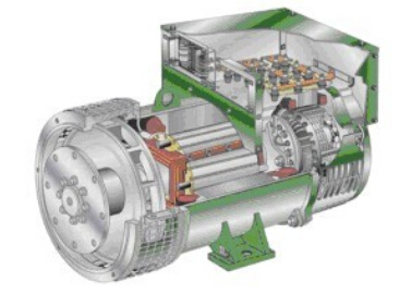 英吉沙发电机内部结构图